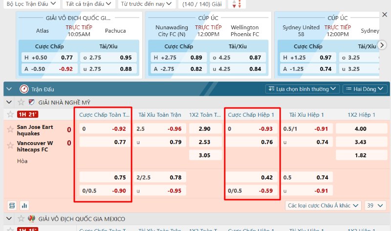 Kèo Handicap | Đặc điểm, cách đọc và mẹo cược châu Á chuẩn