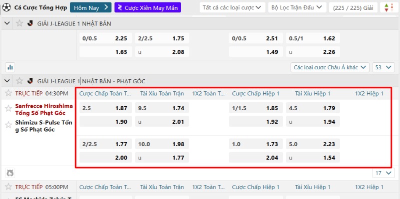 Dự đoán số quả phạt xảy ra khi thi đấu