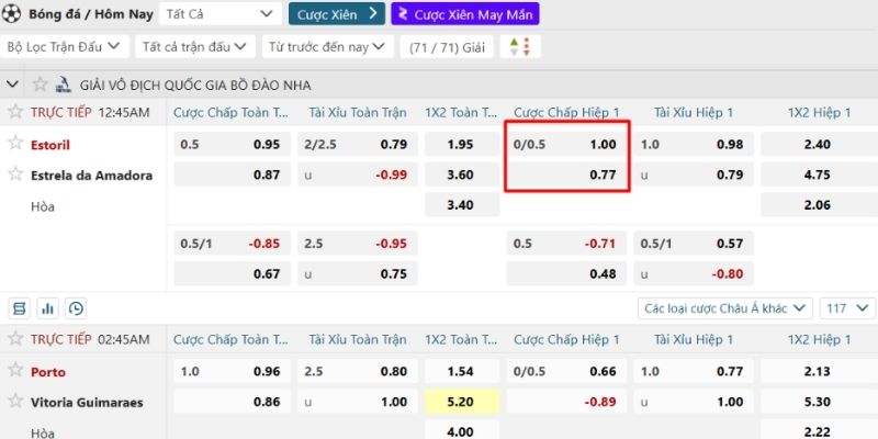 Ví dụ trận đấu giữa Estoril và Estrela da Amadora